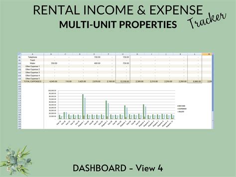 Multi Unit Properties Rental Income And Expense Tracker Landlords Rental