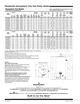 Bradford White Rg S N Water Heater Spec Sheet Water Heater Manuals