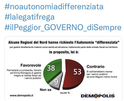 Isacco Infinito DallaParteGiusta On Twitter RT Vitovito63 La