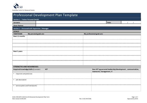 50 Professional Development Plan Templates Free