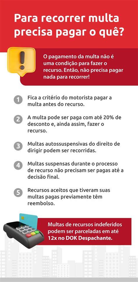 Para Recorrer Multa Precisa Pagar Alguma Coisa Antes Saiba Aqui DOK