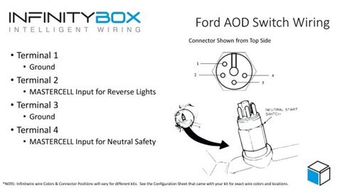 Wiring Diagram Ford Aod Transmission