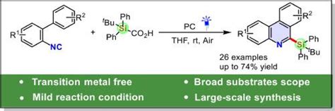 Visible Light Induced Decarboxylative Annulation Of Silanecarboxylic