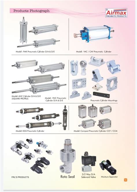 Aluminium Silver Airmax Pneumatic Cylinder For Automation At Rs 800