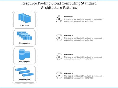 Pooling Resources