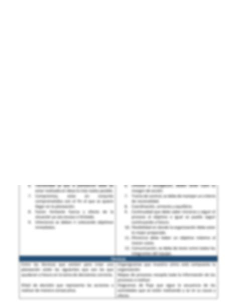 Cuadro Comparativo Modelos Del Proceso Administrativo Direccion Y Hot