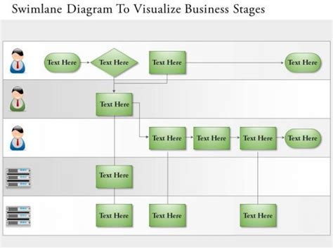 Swim Lane Diagram Template Powerpoint Free