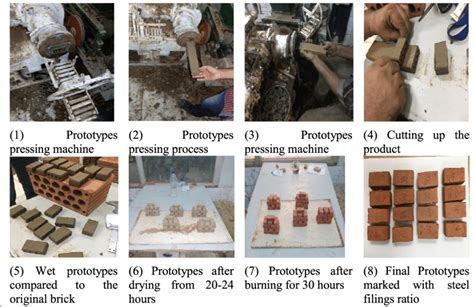 Bricks Prototypes Manufacturing Process 1 Prototypes Pressing