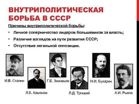 ПОСТРОЕНИЕ СОЦИАЛИЗМА В СССР 1923 -1939 ГГ