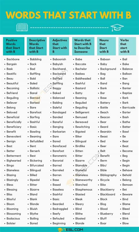 900 Words That Start With B B Words In English • 7esl