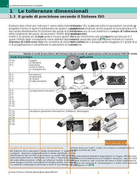 Le Tolleranze Dimensionali E La Qualit