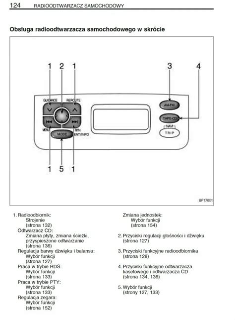 Radio Toyota Yaris Instrukcja Obs Ugi I Nawigacja Radio Galicja