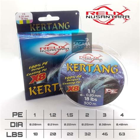 Senar PE Kertang X8 300 Meter Conecting Relix Nusantara Lazada Indonesia