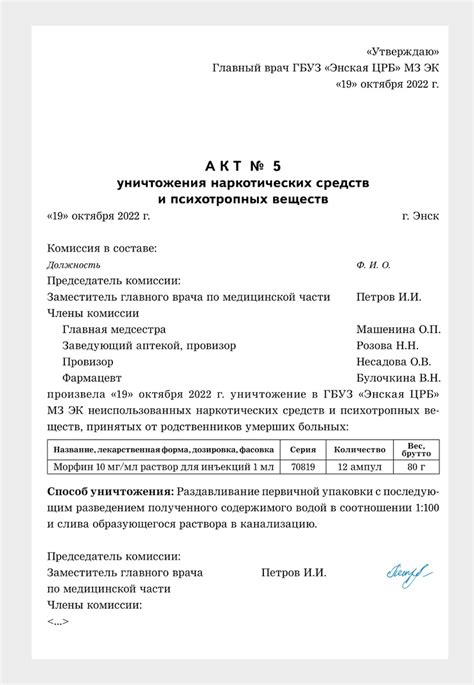 Уничтожение НС и ПВ. Экспертная поддержка для аптек медорганизаций ...