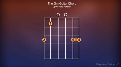 Gm Chord Guitar - Finger Positions, How-to, Variations - Beginner Guitar HQ