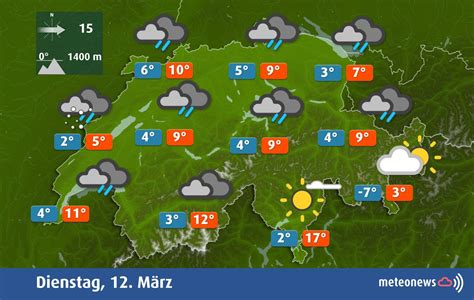 Meteonews Wechselhafte Woche M Rz