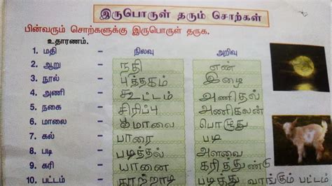 tamil ilakkanam class 3 page no 16 to 28 தமழ இலககணம ஒர பரள