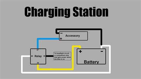 Motorcycle Fast Charger Diagram