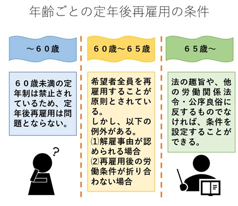 定年後に再雇用してもらう条件は？再雇用されない2つの例外と対処法｜リーガレット