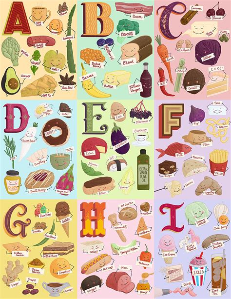 A Z Food Alphabet Illustration Series Behance