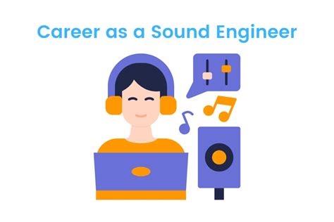 Career as a Sound Engineer - Specialization , Eligibility, Jobs | iDreamCareer