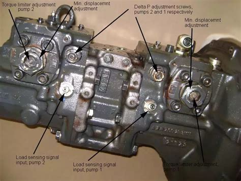 Rexroth Pump Adjustments What You Need To Know Pump