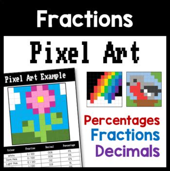 Fraction Pixel Art The Relationship Between Percentages Decimals And