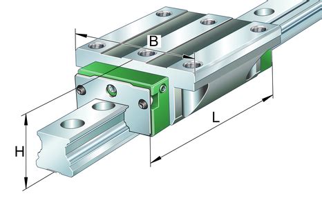 KWVE45 B Kugelumlaufwagen Online Informieren Kaufen Bei Schaeffler