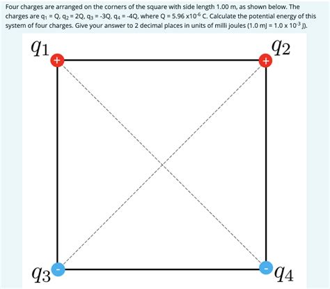 Solved Four Charges Are Arranged On The Corners Of The