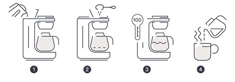 Coffee Maker Instructions And Steps How To Use 17738936 Vector Art At