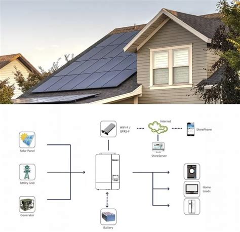 OEM ODM lifepo4 lithium battery 5kw 6kw 15kw 20 kw off grid generator ...