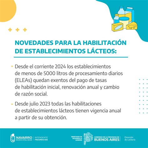 Del Municipio Novedades Para La Habilitaci N De Establecimientos