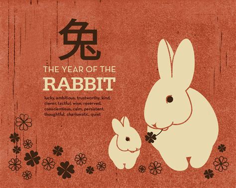 Year Of The Rabbit 2024 Meaning Bari Mariel