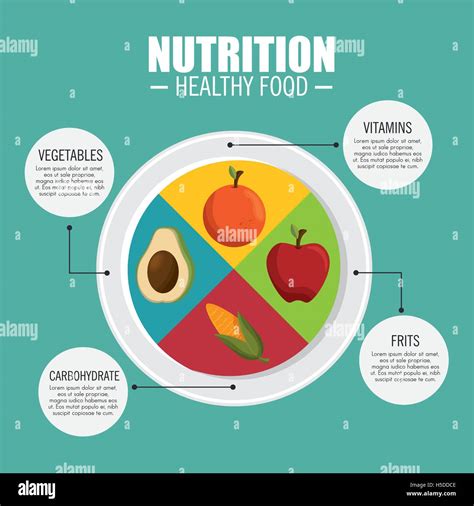 nutrition healthy food infographic Stock Vector Image & Art - Alamy