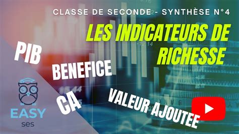 Les Indicateurs De Richesse Comment Crée T On Des Richesses Les