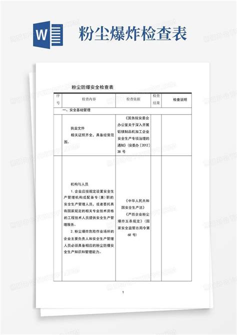 粉尘防爆安全检查表word模板下载编号qyxazeep熊猫办公