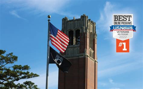 Uf Warrington News
