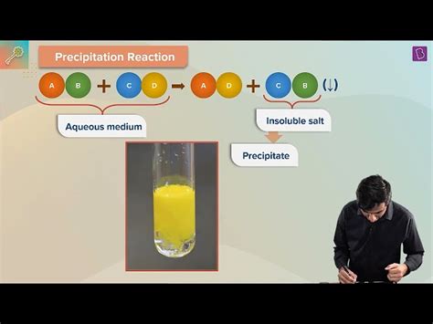 Precipitation Reaction Examples