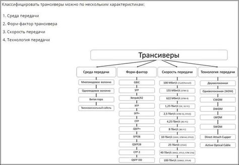 Трансивер это: что такое, виды, как устроен для чего используется