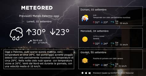 Previsioni Meteo Palermo Domani Meteored