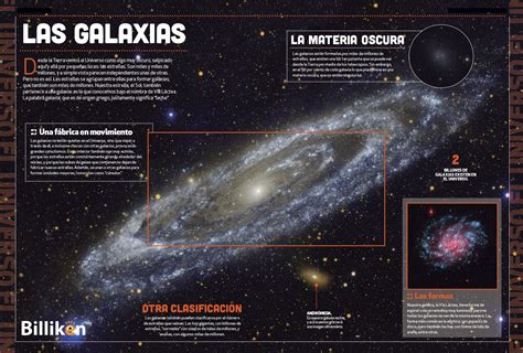 Universo toda la información sobre las galaxias y un material