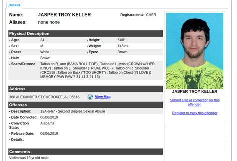 Shoals Crime Troy Keller A Sex Offender Too Short On Brains