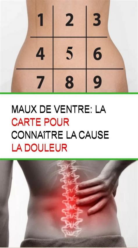 Maux de ventre la carte pour connaître la cause la douleur