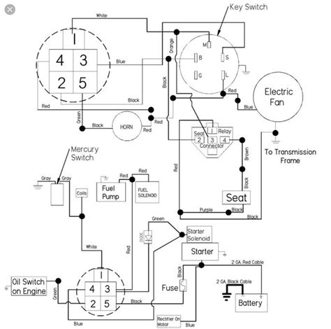 Dixie Chopper Wiring Schematic