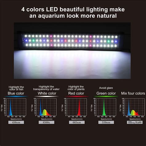 78 LED RGB Aquarium Light Full Spectrum Freshwater Fish Tank Plant