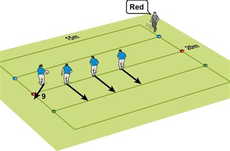 Find The Line To Realign Rugby Drills Rugby Coaching Rugby Training