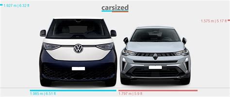 Dimensions Volkswagen Idbuzz 2022 Present Vs Renault Symbioz 2024 Present