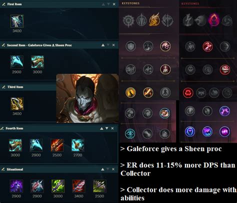 Jhin Build Patch 10.25 : r/LeagueBuildsandGuides