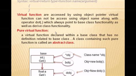 Runtime Polymorphism And Virtual Function In C Youtube