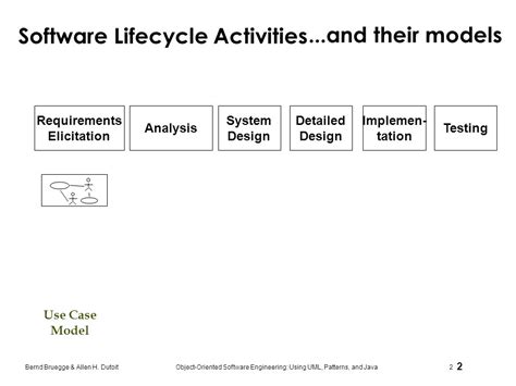 1 Bernd Bruegge Allen H Dutoit Object Oriented Software Engineering